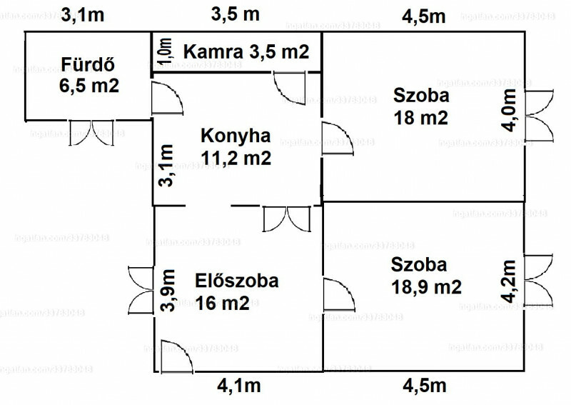 Ingatlan kép